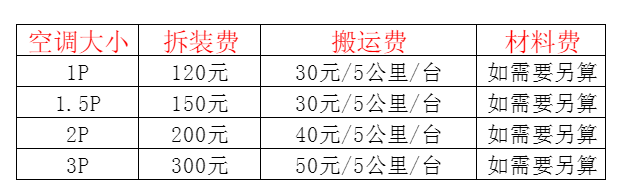 万秀空调移机及费用电话在哪里找